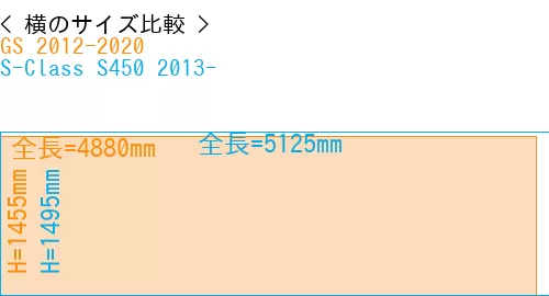 #GS 2012-2020 + S-Class S450 2013-
